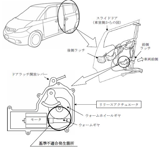 ★523　ホンダ エリシオン RR1 RR2　ドアレギュレーター フロント左　パワーウィンドモーター　FL　助手席側