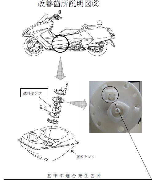 ワイズギア MAXAM250 マグザム250 CP250 SG17J SG21J 燃料ポンプ