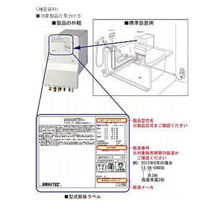 商品情報詳細｜リコール情報サイト｜消費者庁