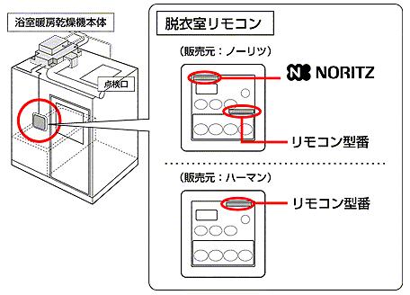 商品情報詳細|リコール情報サイト|消費者庁 商品情報詳細|リコール情報サイト|消費者庁