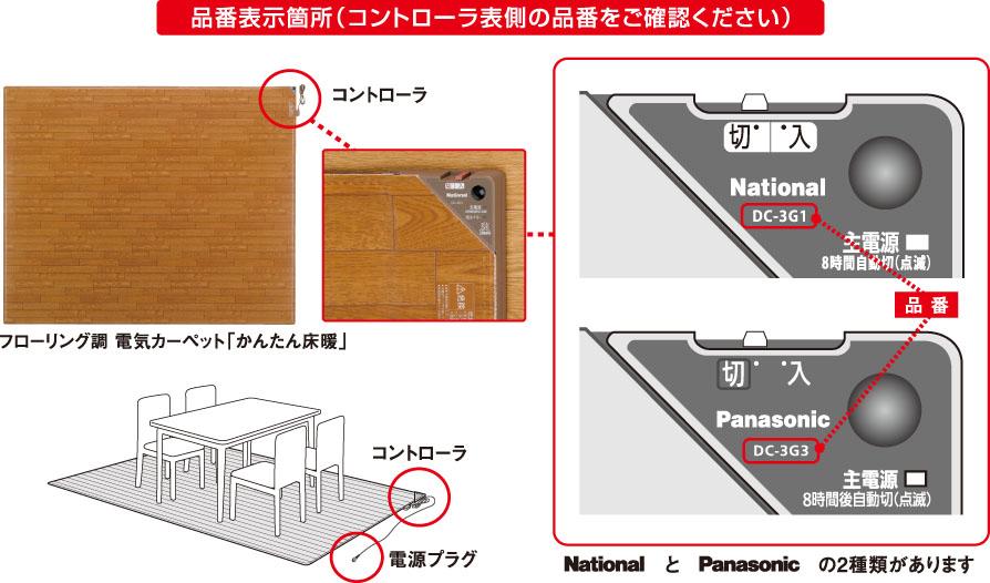 商品情報詳細｜リコール情報サイト｜消費者庁