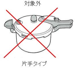 商品情報詳細｜リコール情報サイト｜消費者庁