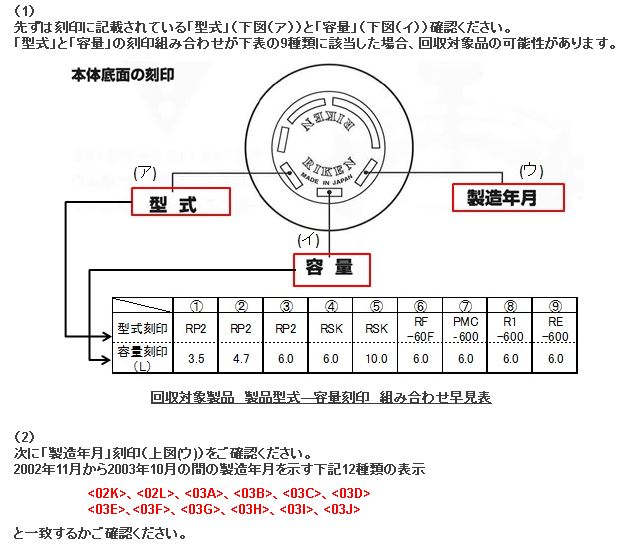 商品情報詳細｜リコール情報サイト｜消費者庁