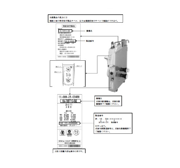 商品情報詳細|リコール情報サイト|消費者庁 商品情報詳細|リコール情報サイト|消費者庁