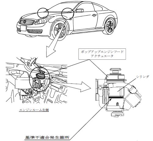 R35 ポップアップフード作動修理 & RZ34 NISMO ECU解析開始