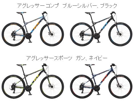 商品情報詳細|リコール情報サイト|消費者庁 商品情報詳細|リコール情報サイト|消費者庁