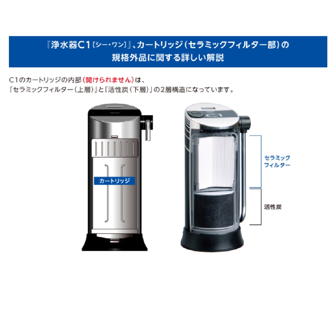Amazon | 日本ガイシ 浄水器 C1 交換用カートリッジ CWA-01 【C1