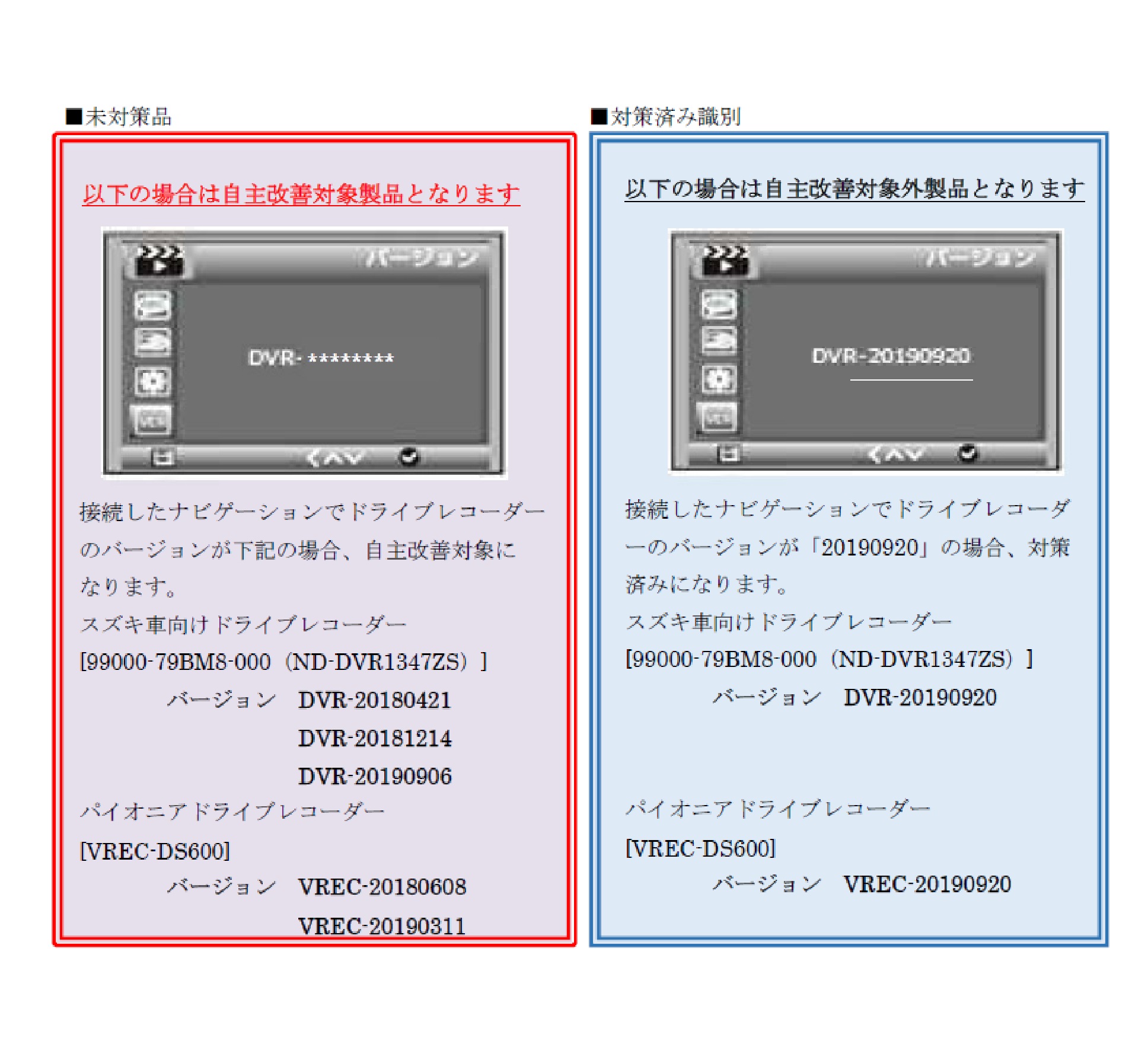 商品情報詳細｜リコール情報サイト｜消費者庁