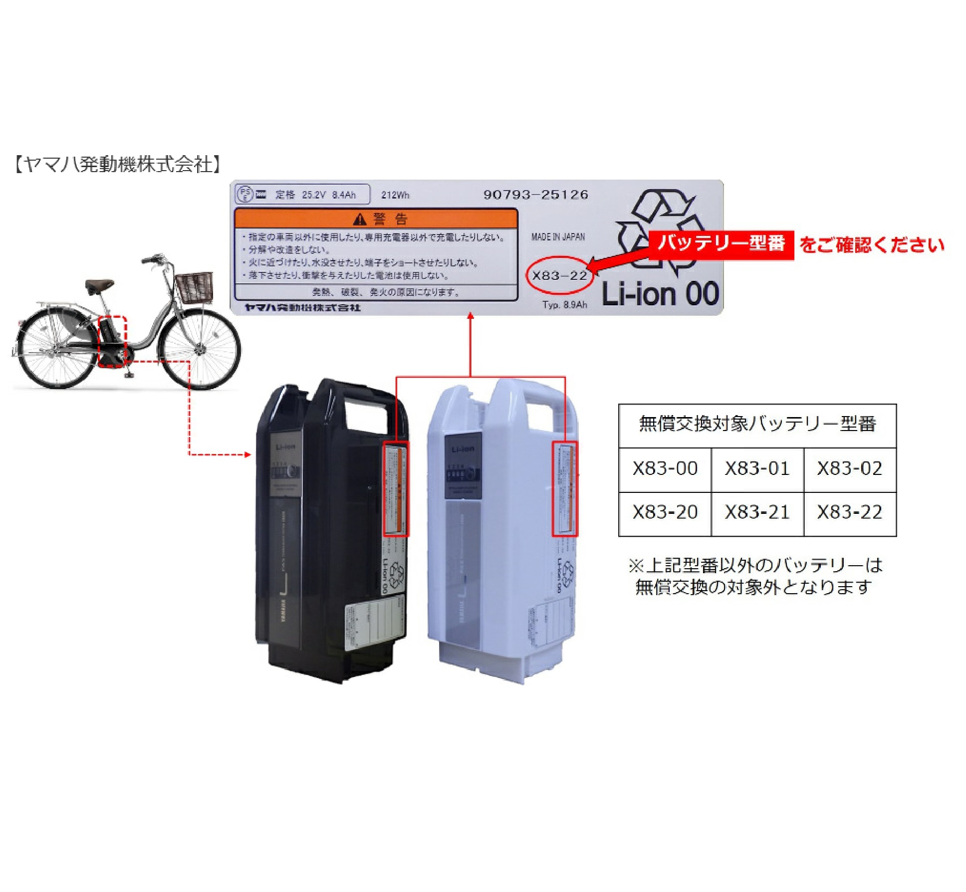 ひ-4 ブリヂストン電動自転車 バッテリー X83-30 8.9Ah リコール対象