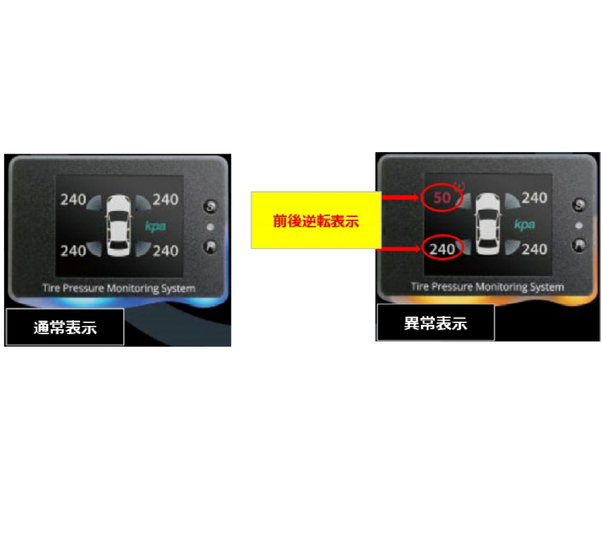 TPMS【タイヤ空気圧/温度モニタリングシステム】ウェッズ ギア TPMS【タイヤ空気圧/温度モニタリングシステム】ウェッズ ギア