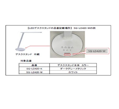 Panasonic ハンドルバー SQ-LD517-W デスクスタンドライト 廃盤品